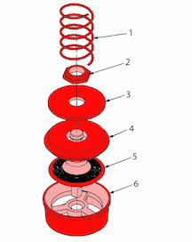 PZ-11 HP Stem Valve 5,000psi